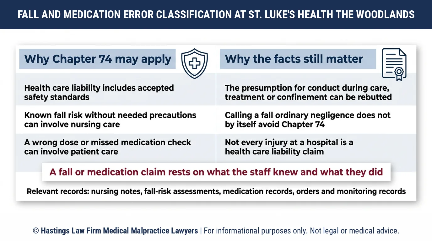 ¿Es una caída del paciente o una dosis incorrecta de medicamento en el The Woodlands Hospital St. Luke's Health un caso para un abogado de negligencia hospitalaria?.
