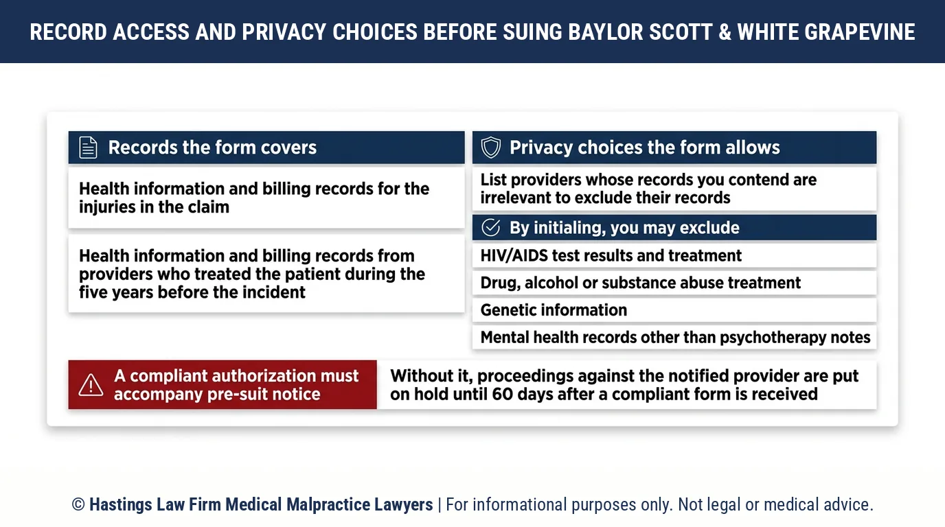 What records can families keep private in the Texas authorization before a hospital negligence lawyer sues Baylor Scott & White Medical Center Grapevine.