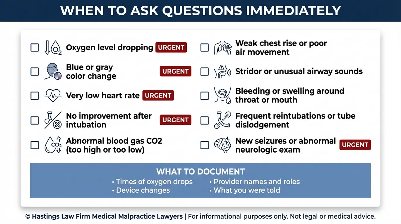 Lista de verificación de signos de dificultad respiratoria y traumatismos por intubación utilizada por un abogado especializado en lesiones por intubación infantil de Arizona para ayudar a identificar señales de alerta, como la disminución de los niveles de oxígeno, lecturas anormales de CO₂ y sangrado en las vías respiratorias.